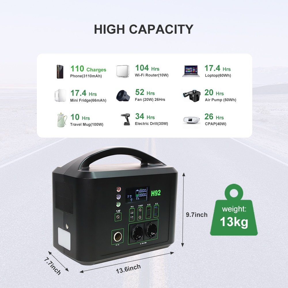 HIGH CAPACITY