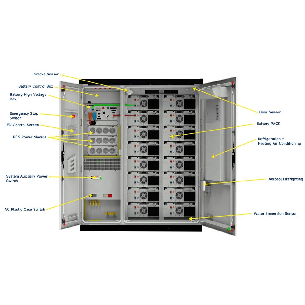 Microgrid Energy Systems Solutions vs. Traditional Grid Power