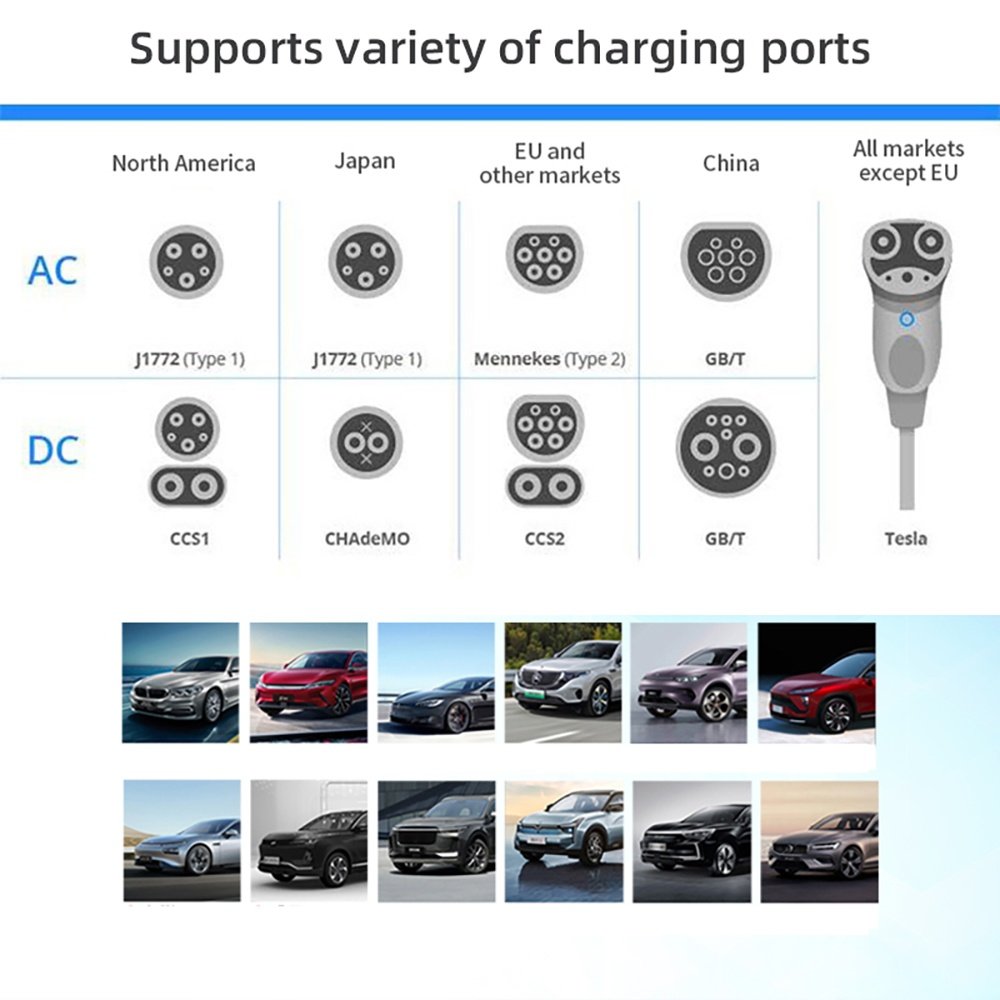 Supports variety of charging ports
