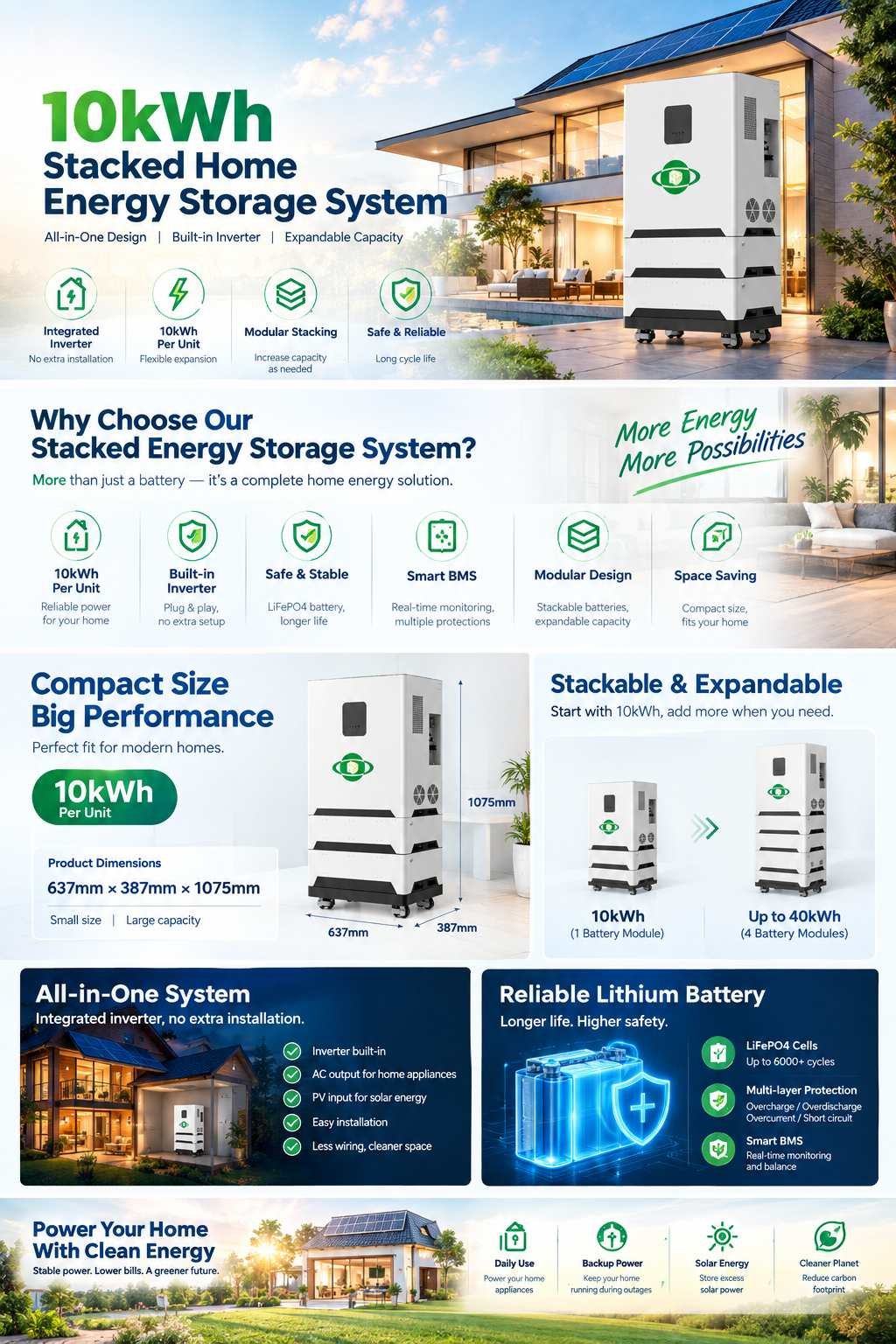 10kWh Stackable Home Energy Storage Battery with Inverter, residential solar power backup system