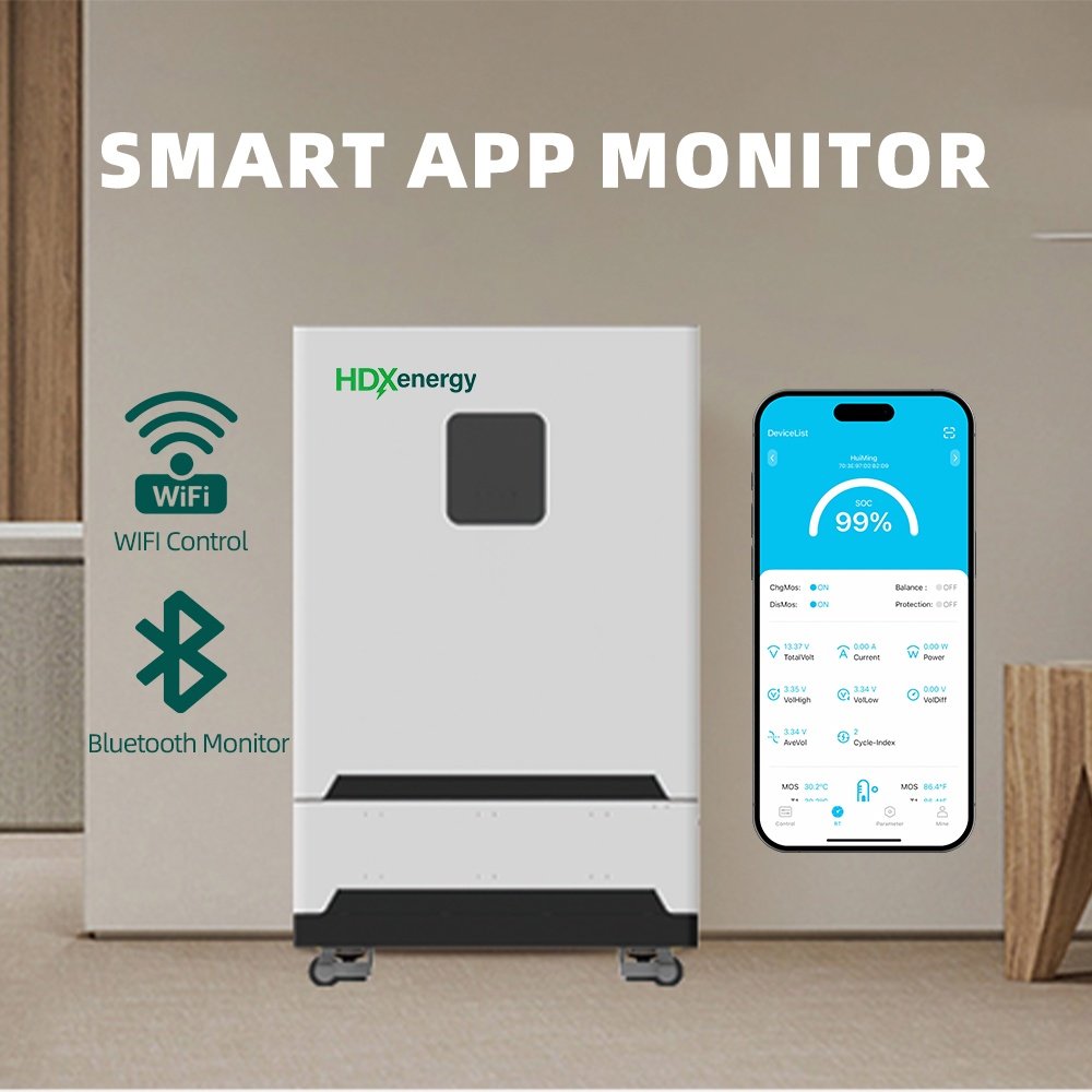 MONITORAGGIO DELLE APP INTELLIGENTI