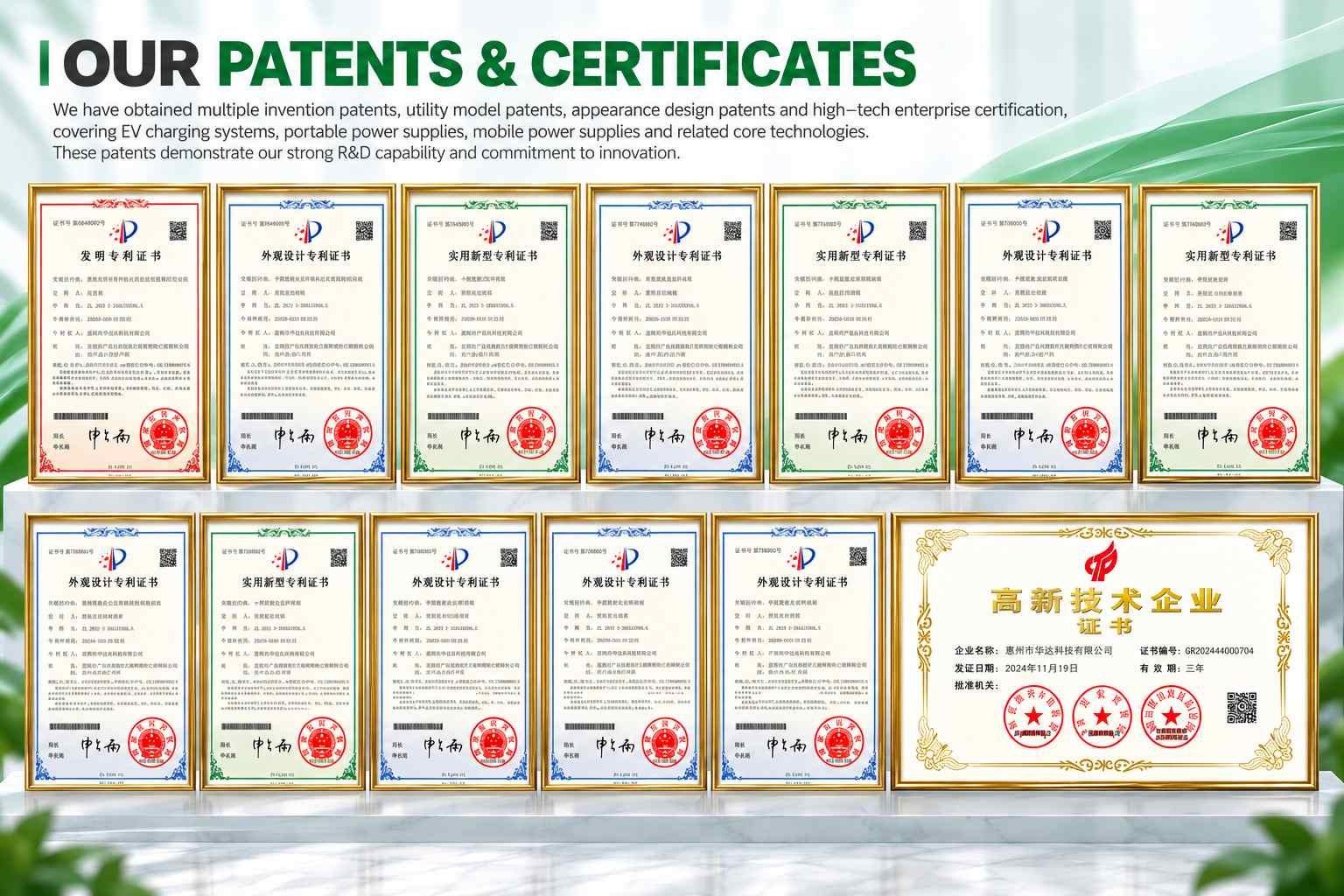 HUDA New Energy invention patents and High-Tech Enterprise certificates