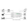 1MW2MWH diversified connections