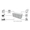 250KW500KW Supported Devices