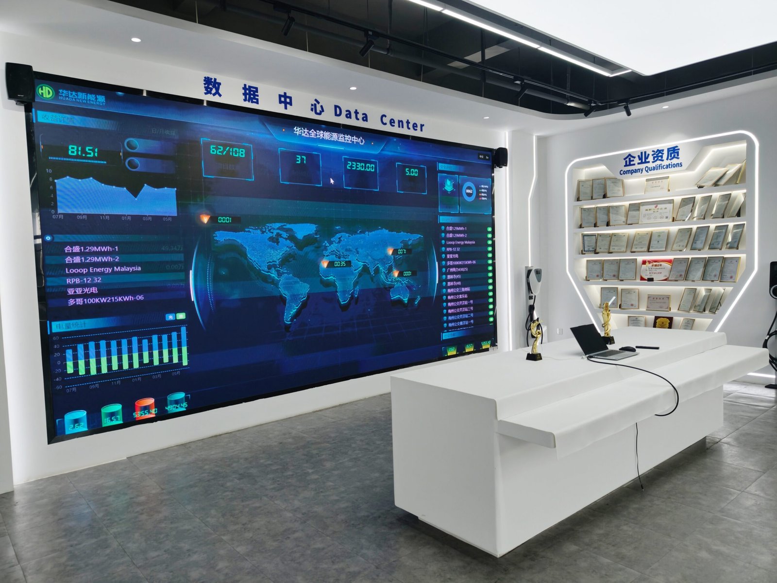 七年一使命：Huda Tech亮相2026广州WBE——亚太储能展